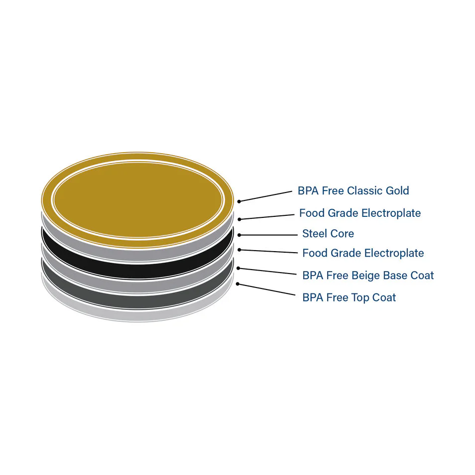 SUPERB - Wide Mouth Lids - Box of 12 - Image 5